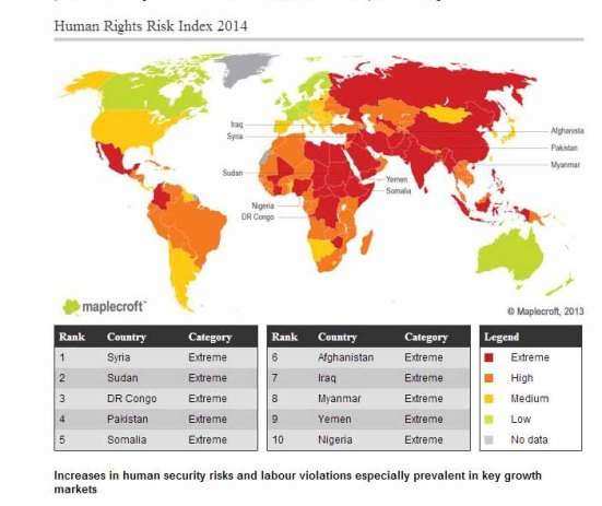 Human Rights Risk Atlas 2014