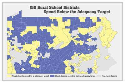 New Pennsylvania report finds state spending impacts student performance in rural schools
